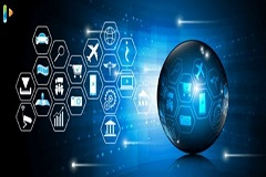 Best IoT Development Companies